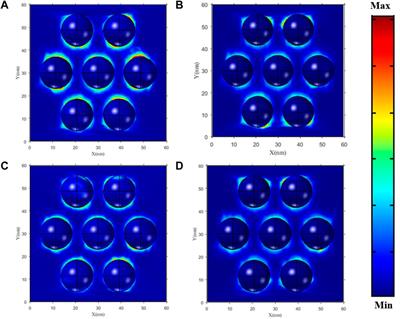 Evaporation-induced self-assembly of gold nanorods on a hydrophobic substrate for surface enhanced Raman spectroscopy applications